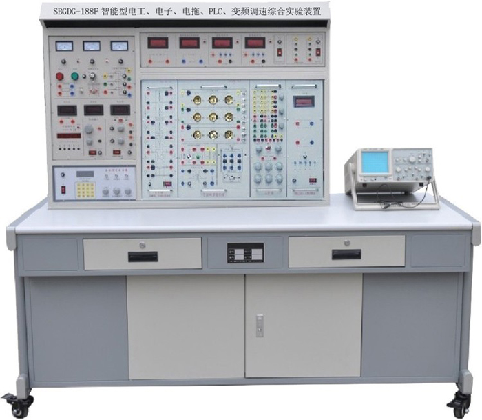 늹ϡPLC